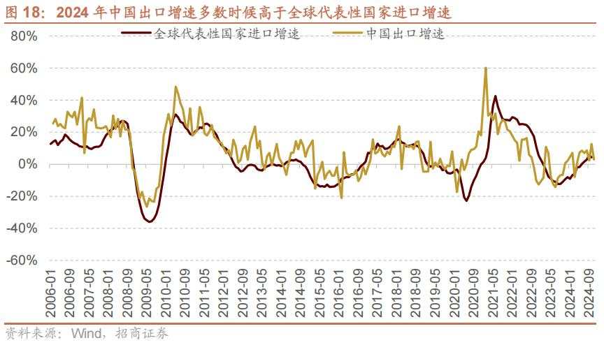 招商张夏：政策+资产荒+AI=未来两年A股大级别上涨