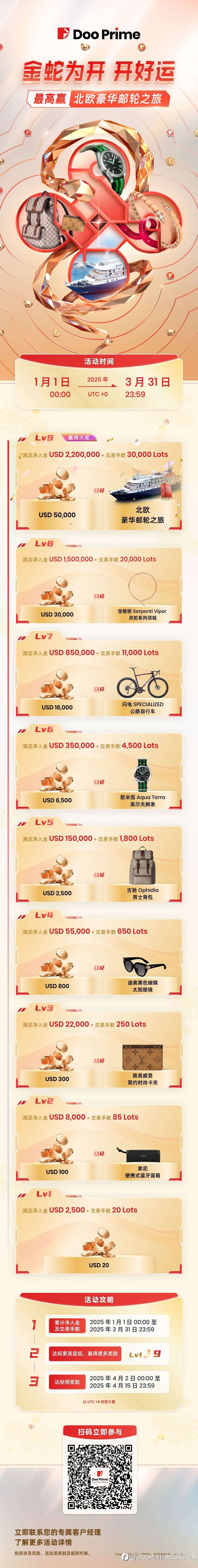 精彩活动 | Doo Prime 金蛇献瑞:金蛇开运豪礼升级,赢取北欧豪华邮轮之旅!