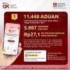 Saham Bank Besar Mulai Bangkit, Sesaat atau Tahan Lama?