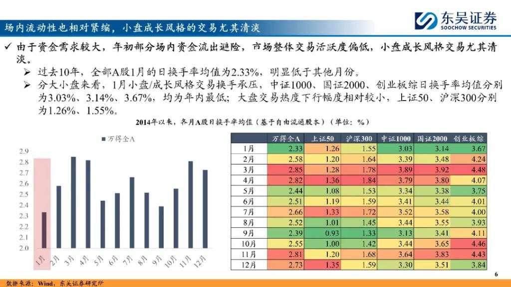 “跨年行情”资金面透视 险资或成为重要增量