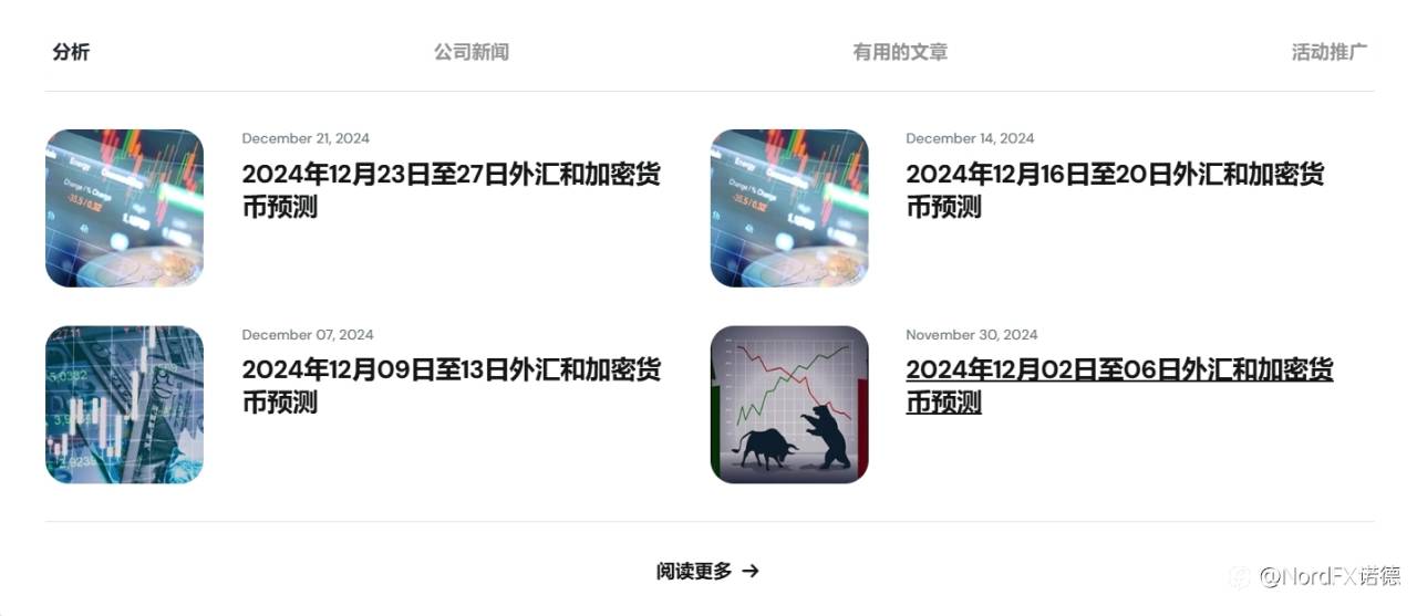 带您认识老朋友NordFX诺德