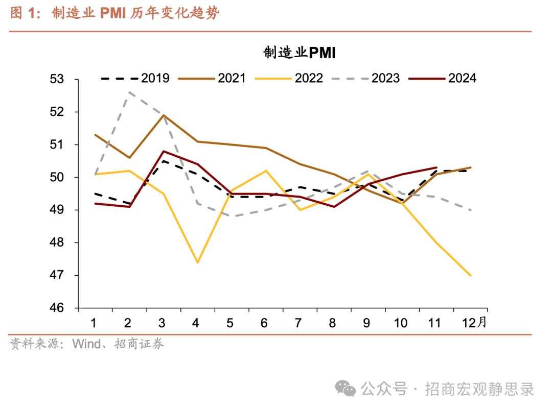 “抢出口”与“化债”共振