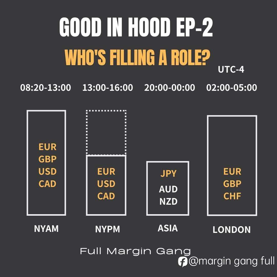 GOOD IN HOOD Ep-2