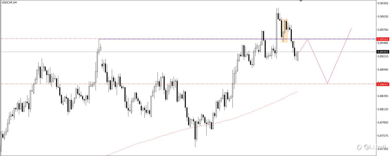 PLAN TRADE 23/12/24