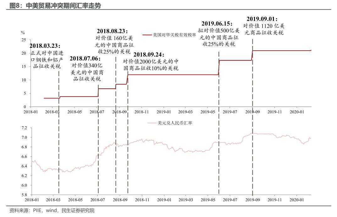 预见2025：财政为何要下先手棋？两新加码还能拉动多少消费？