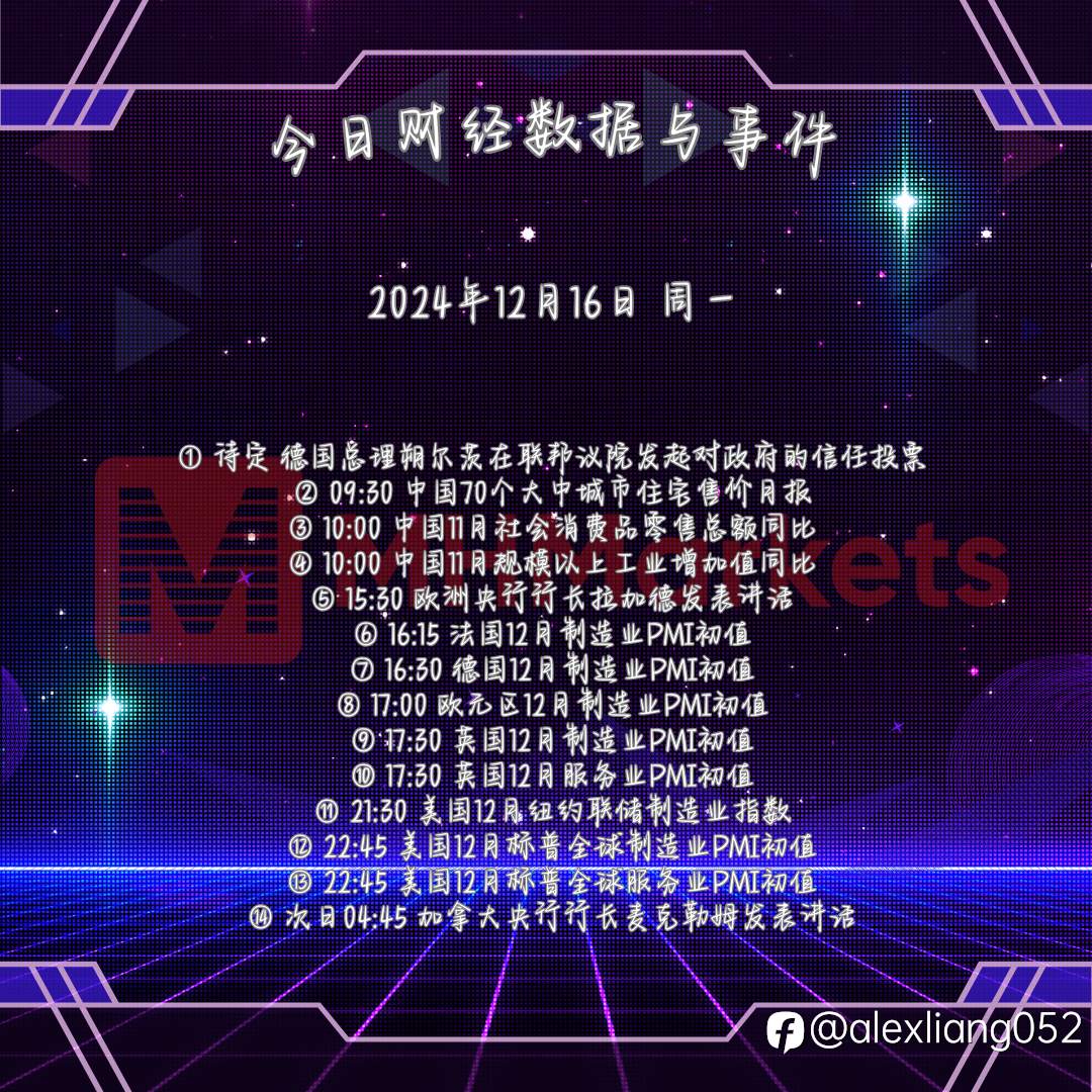 1216财经数据与事件