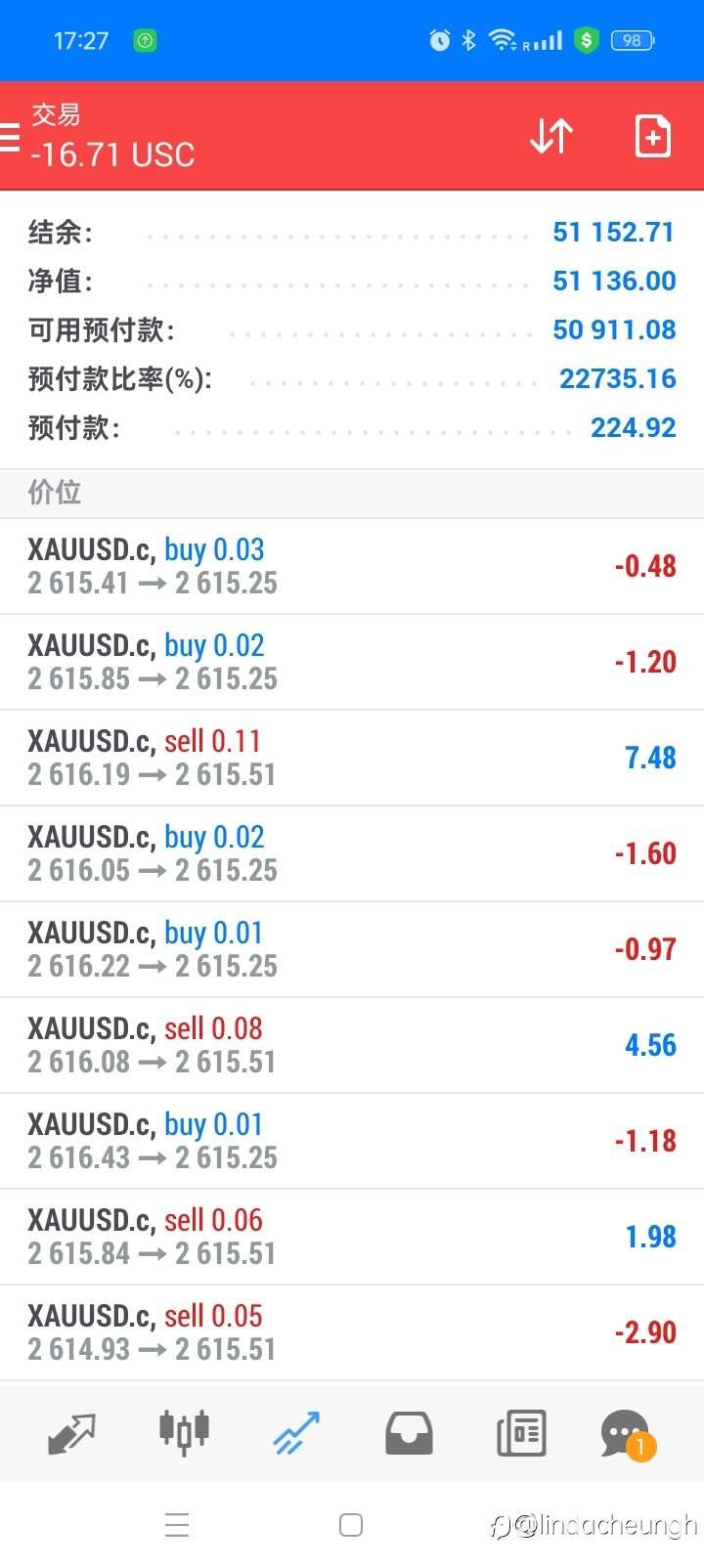 黄金暴力收割,可送