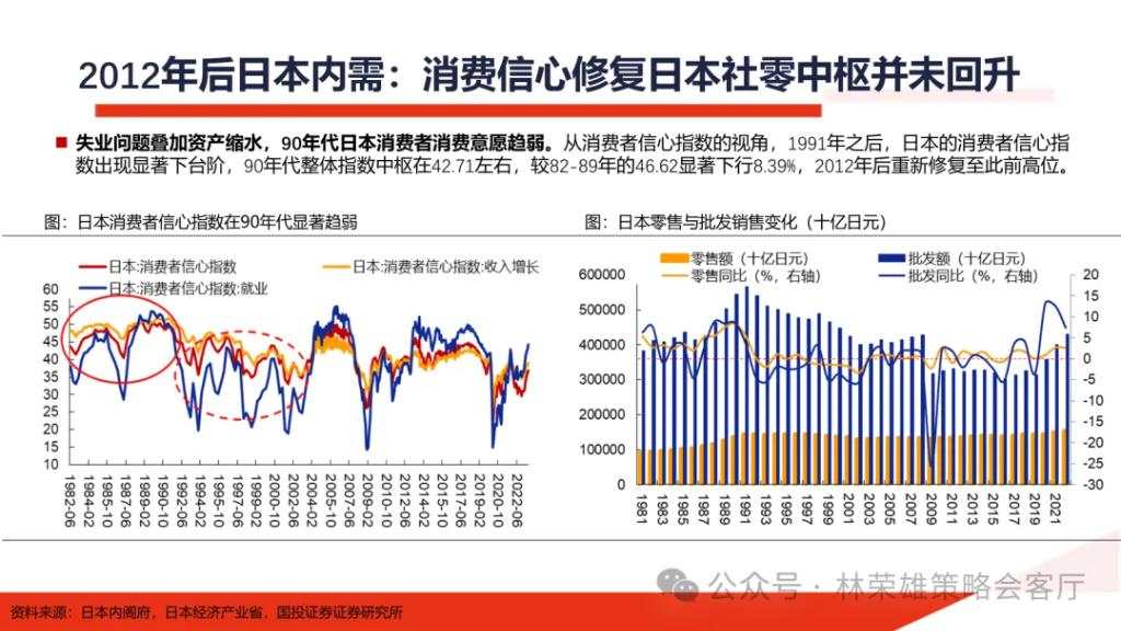 国投展望2025年A股：国内政策“先下手为强”赢得主动权，重视以半导体为核心的科技科创产业主线