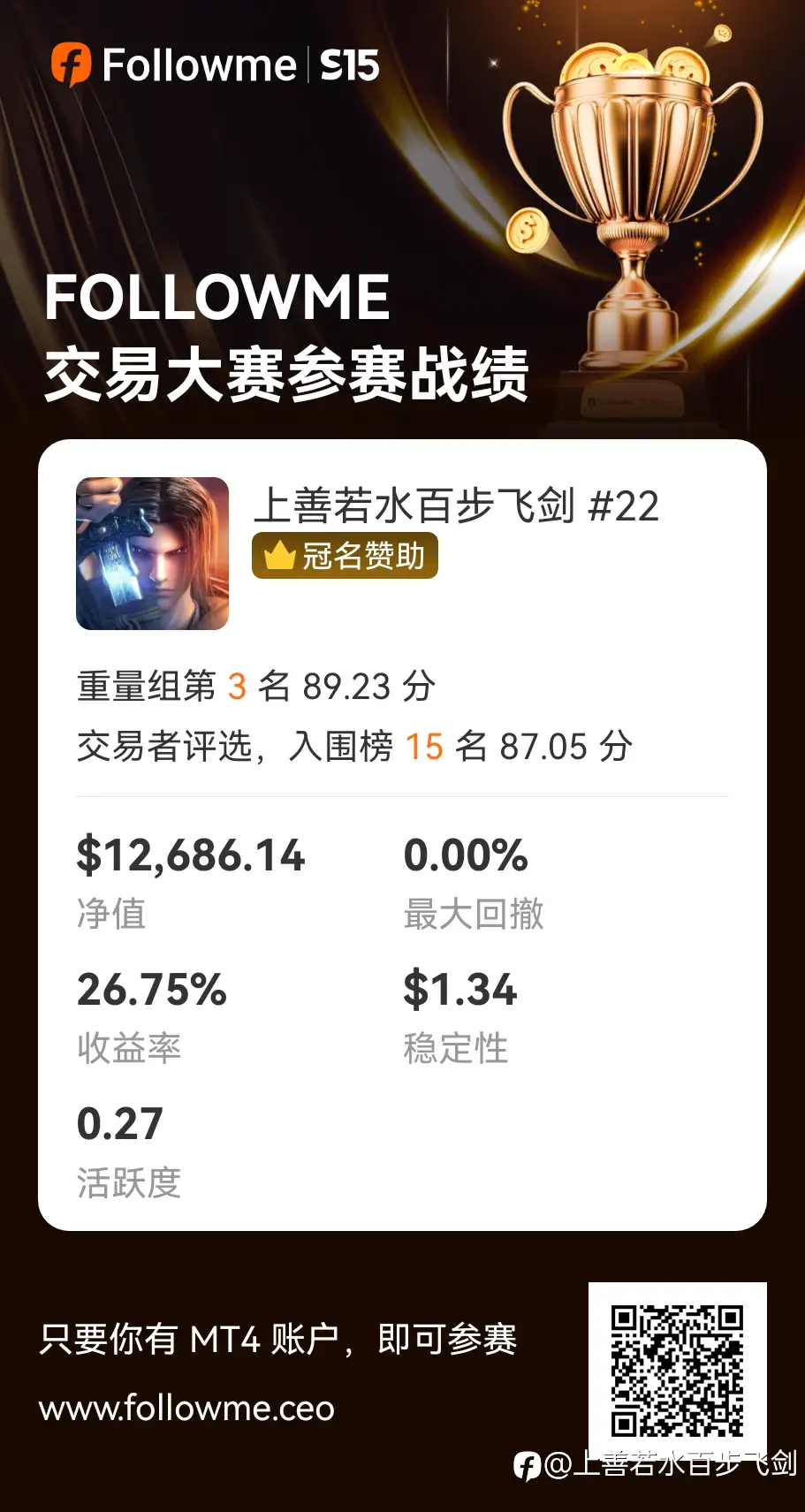 feed image