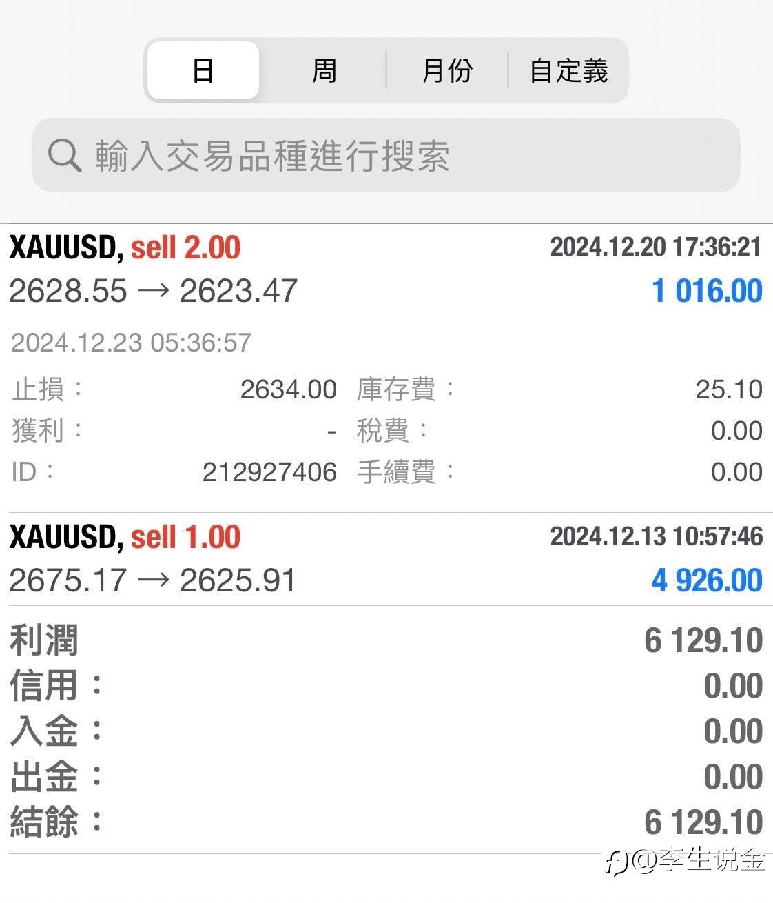 本周开盘围绕2620震荡,抓住关键位置进场即可