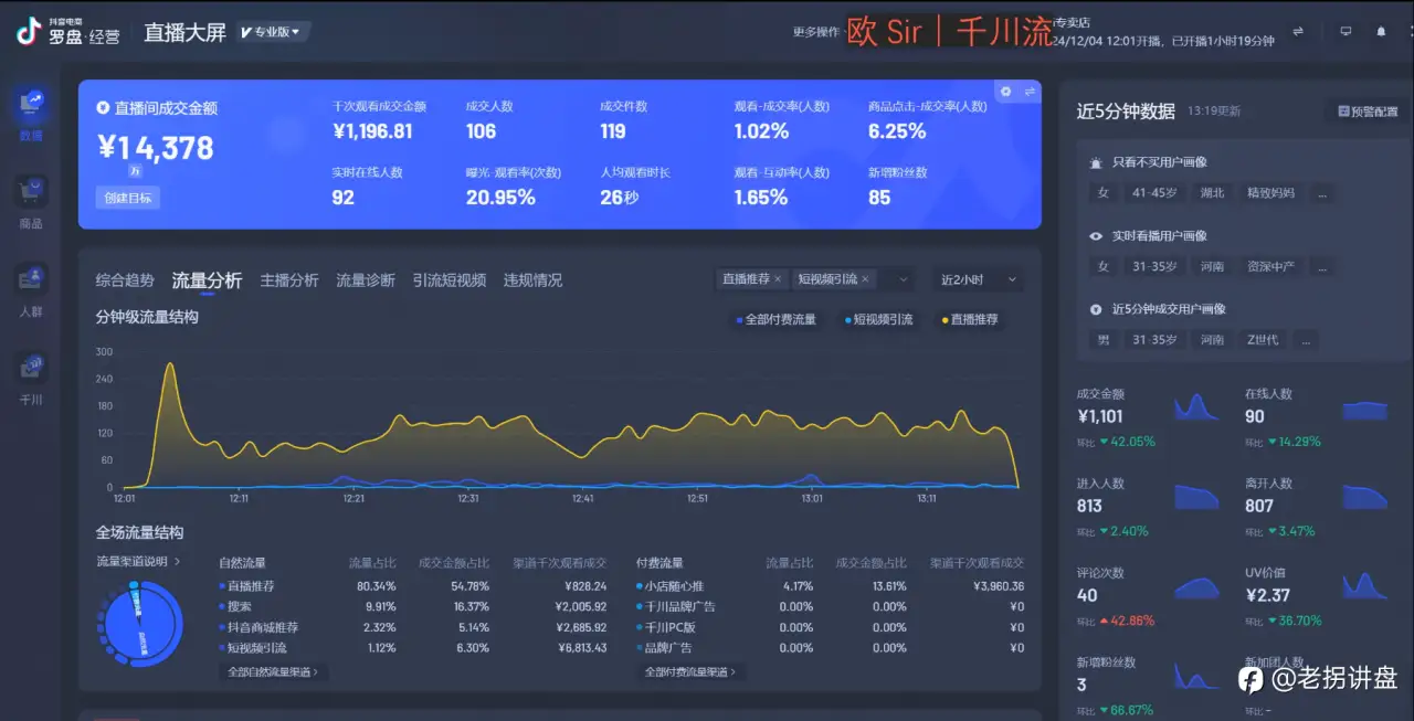 feed image