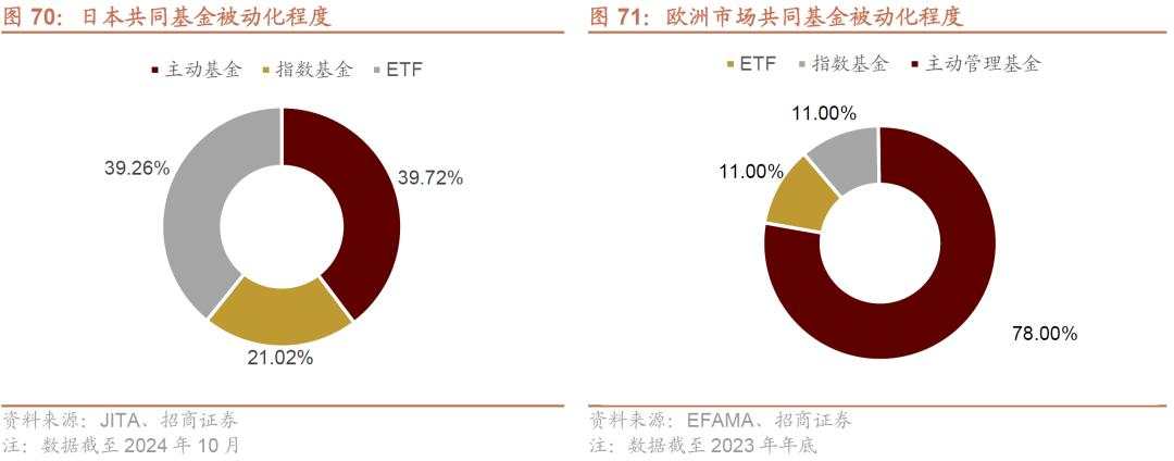 招商张夏：政策+资产荒+AI=未来两年A股大级别上涨