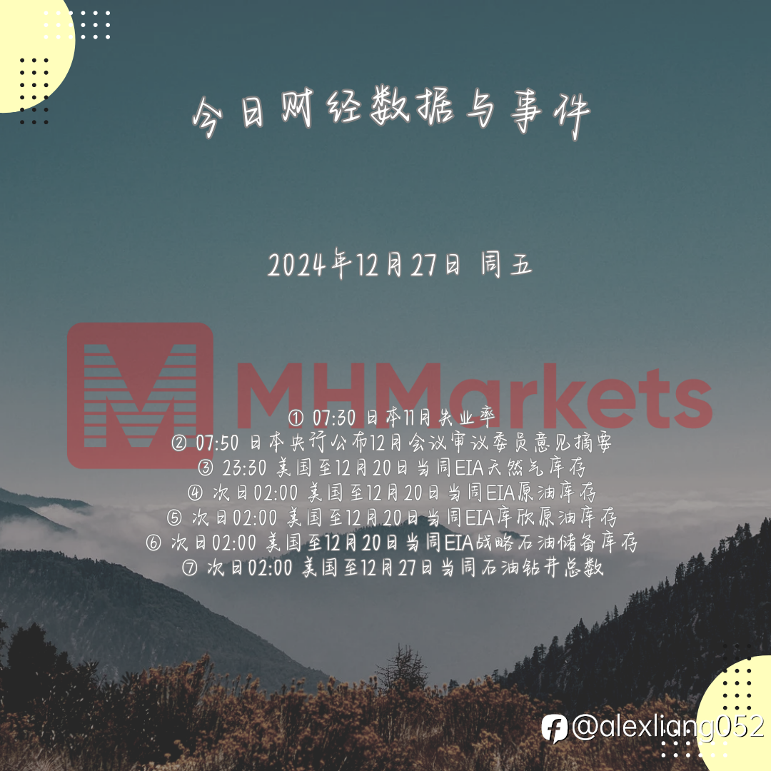 1227财经数据与事件