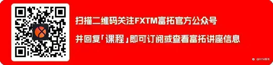 【FXTM富拓】欧美反弹难言筑底，金价直面三重压力