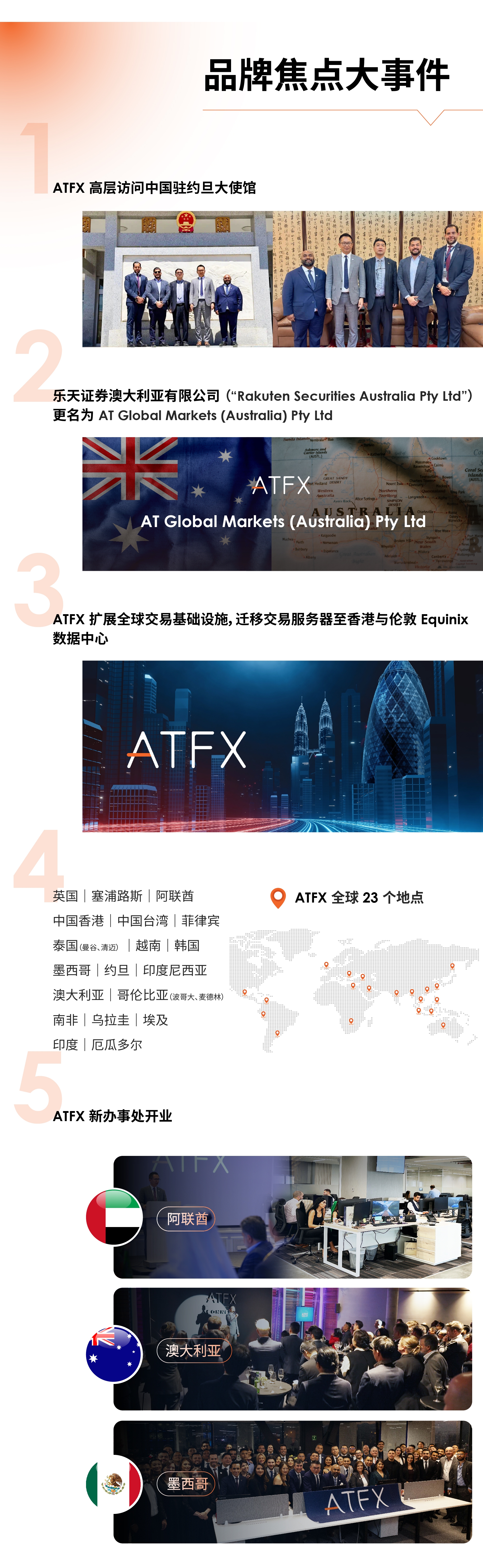 回首2024辉煌路,ATFX创新不止步,携手共创未来梦
