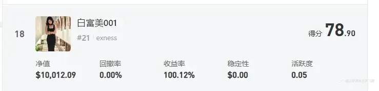 S15战报:轻量组神龙王者归来,重量组暗藏杀机