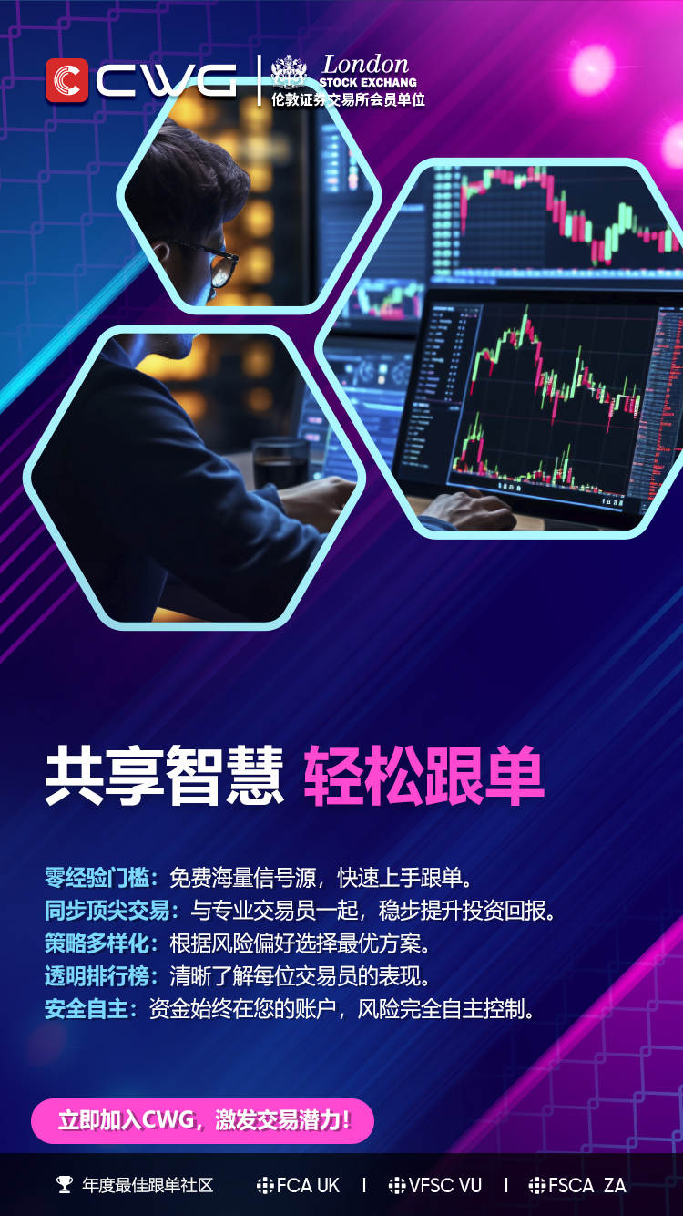 CWG跟单社区！共享智慧，轻松跟单！