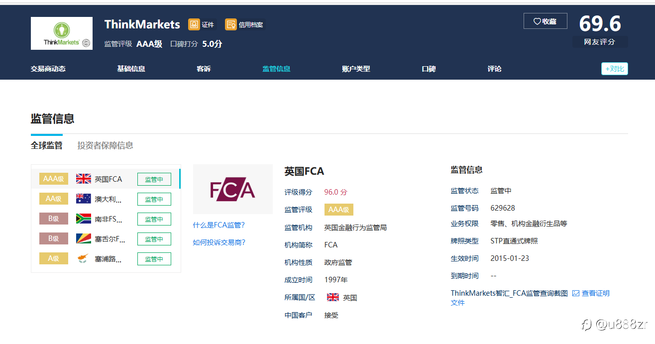 ThinkMarkets智汇恶意占用客户资金，背后是阴谋还是行业潜规则？