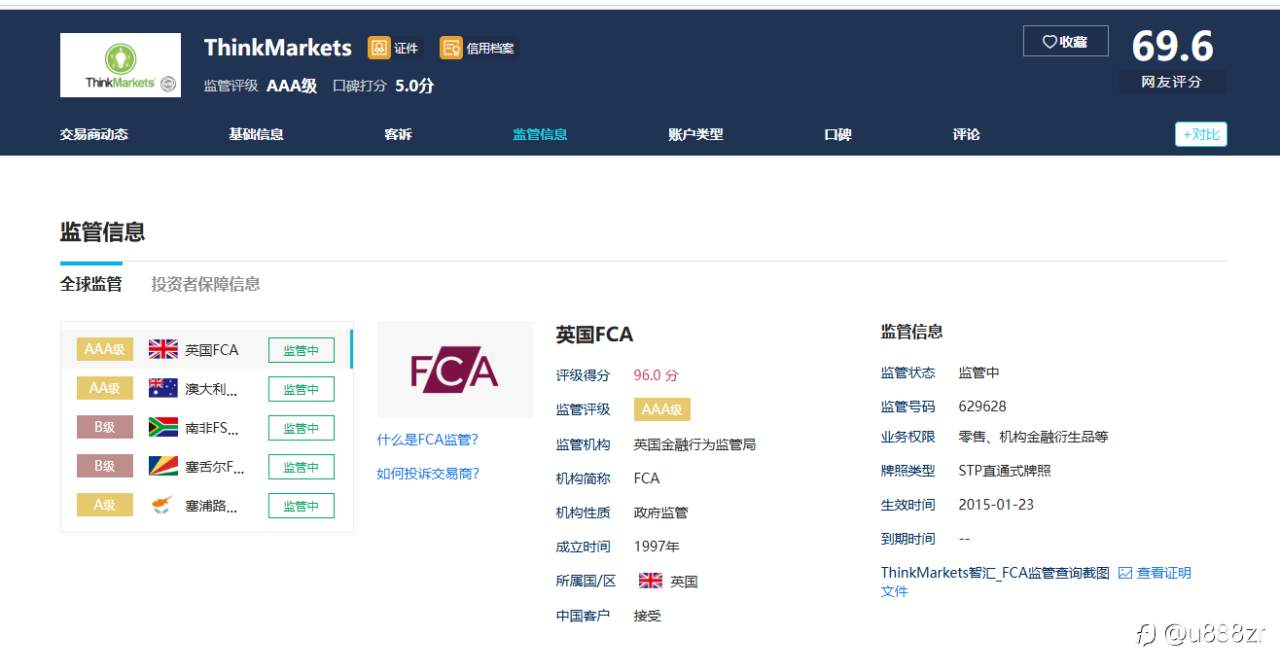 ThinkMarkets智汇恶意占用客户资金，背后是阴谋还是行业潜规则？