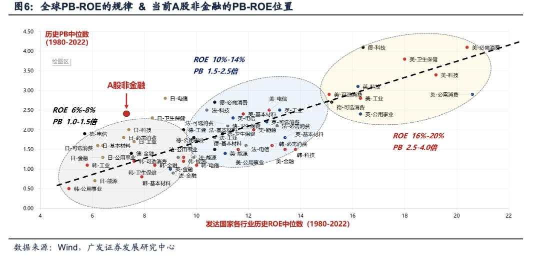 目标赤字率如何影响“跨年行情”？