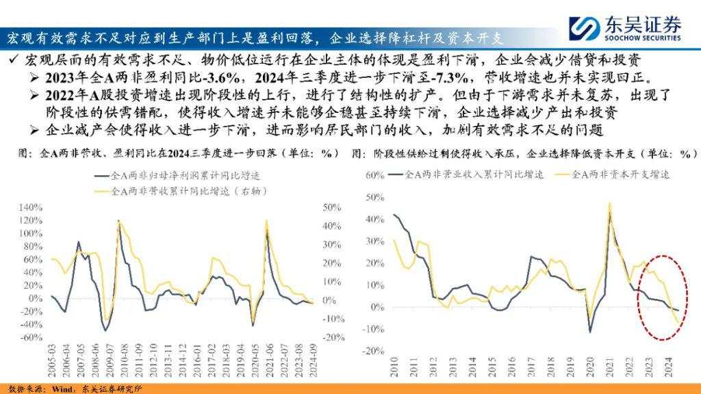 “内循环牛”和“科技成长牛”