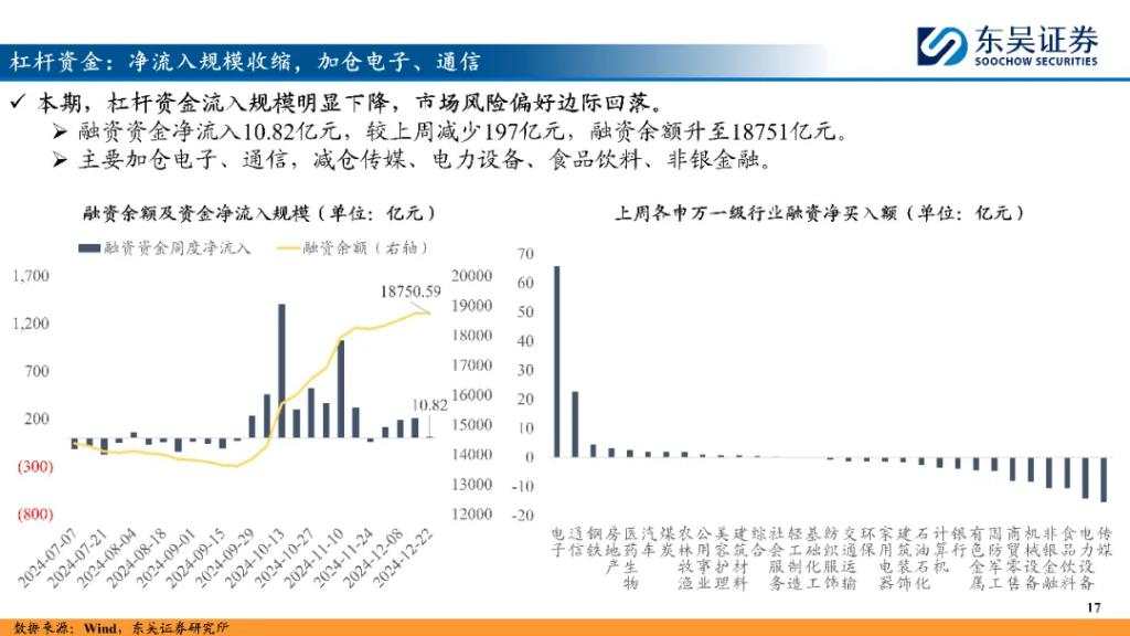 “跨年行情”资金面透视 险资或成为重要增量