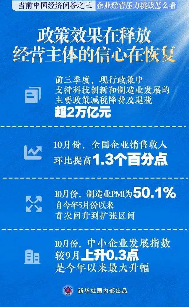 企业承压怎么看？新华社：市场中遇到的问题，要向市场找答案