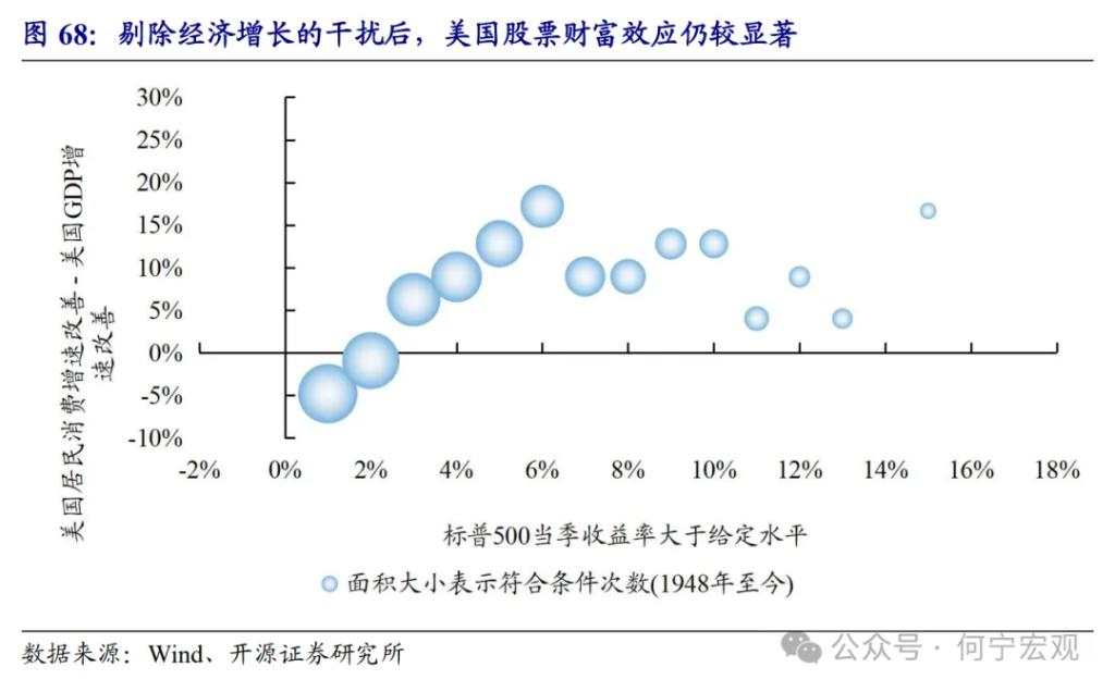 开源证券2025宏观展望：扩大内需的五大路径选择