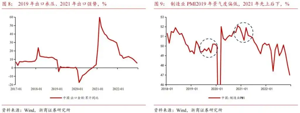 市值下沉背后的增量资金
