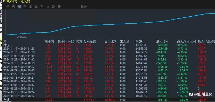 feed image