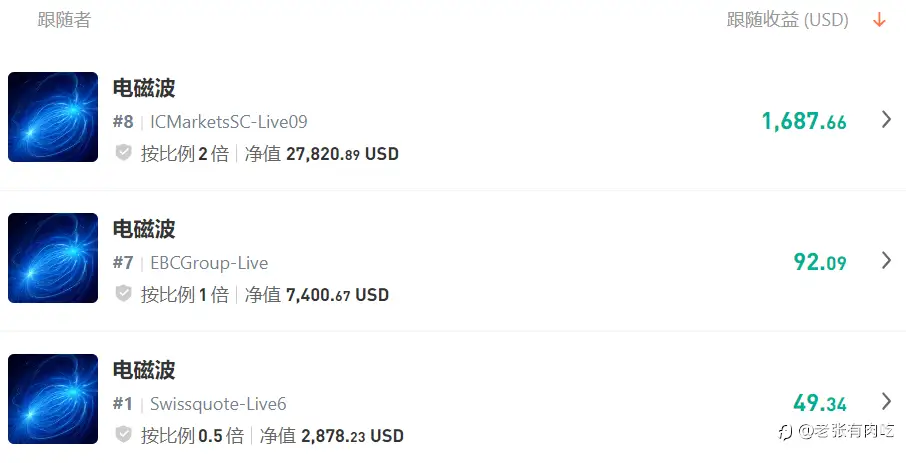 2024年11月信号小结：千帆过尽 大浪淘沙