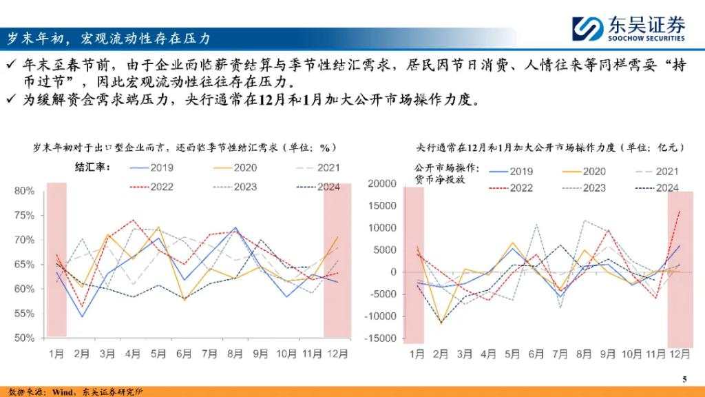 “跨年行情”资金面透视 险资或成为重要增量