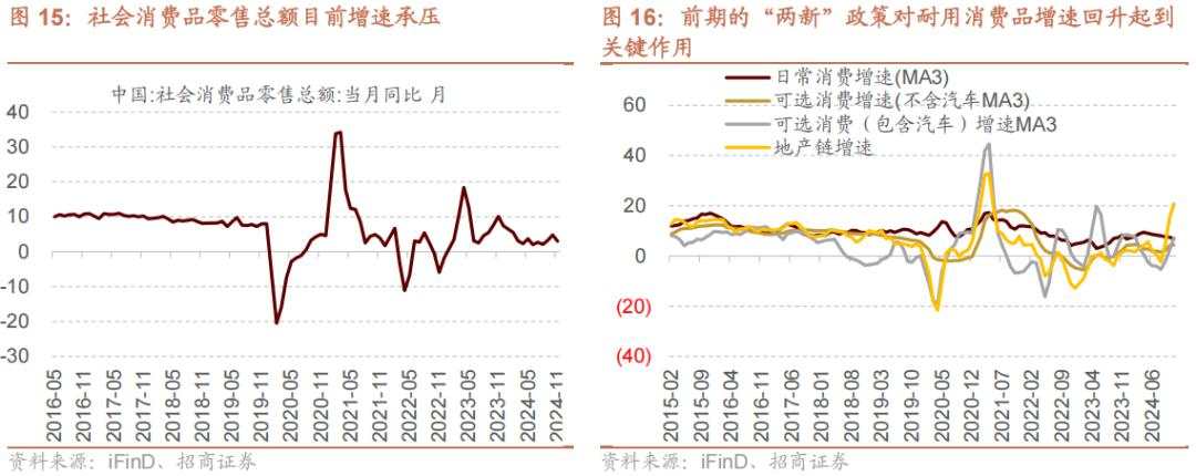 招商张夏：政策+资产荒+AI=未来两年A股大级别上涨