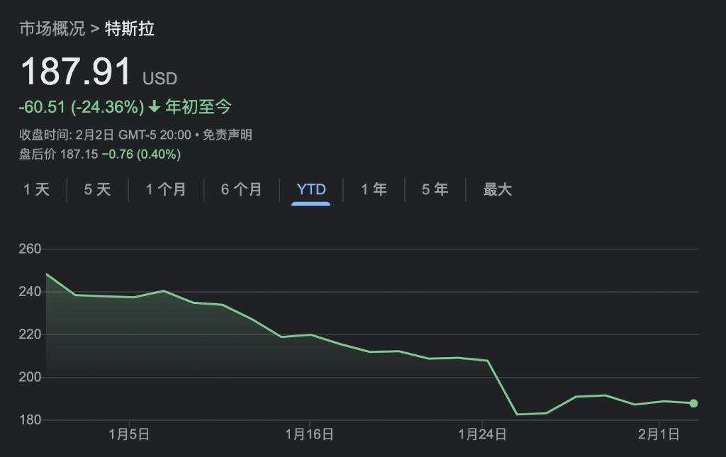 2024年全球十大商业事件：马斯克豪赌、博通崛起、谷歌量子计算芯片Willow重磅登场