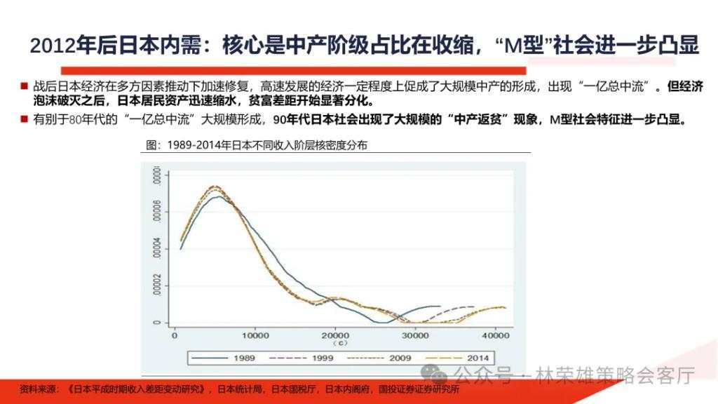 国投展望2025年A股：国内政策“先下手为强”赢得主动权，重视以半导体为核心的科技科创产业主线