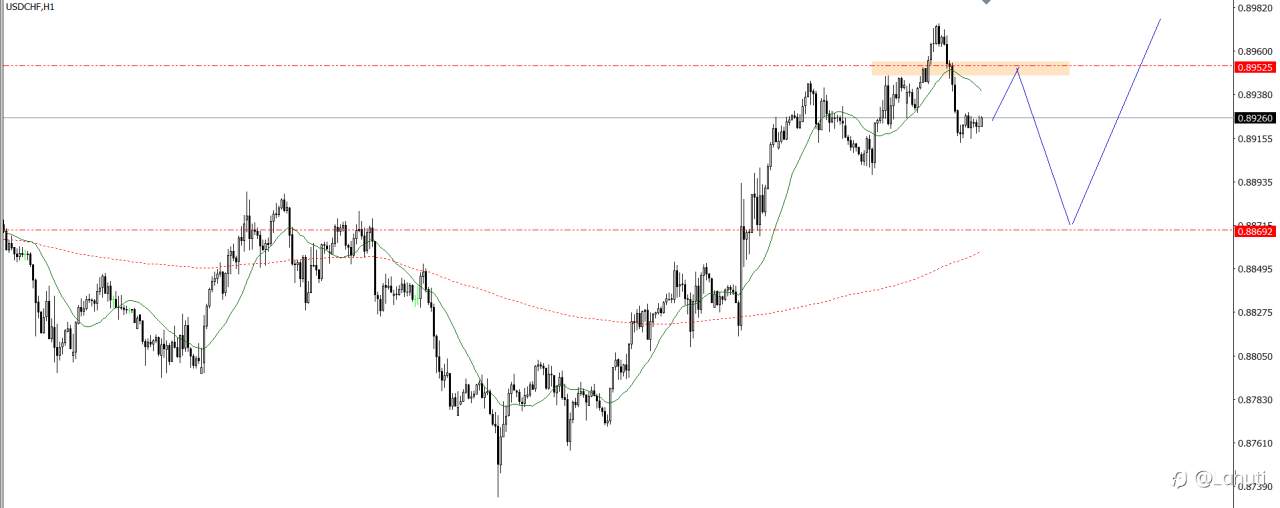 PLAN TRADE 18/12/24