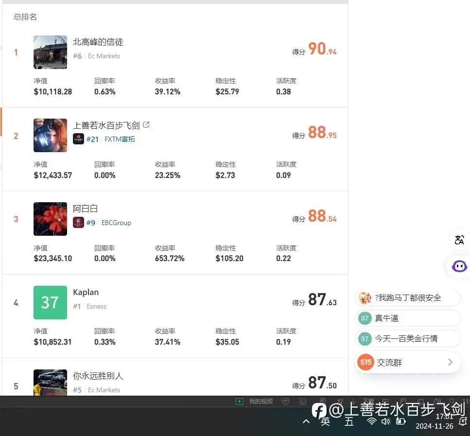 S15战报:轻量组神龙王者归来,重量组暗藏杀机