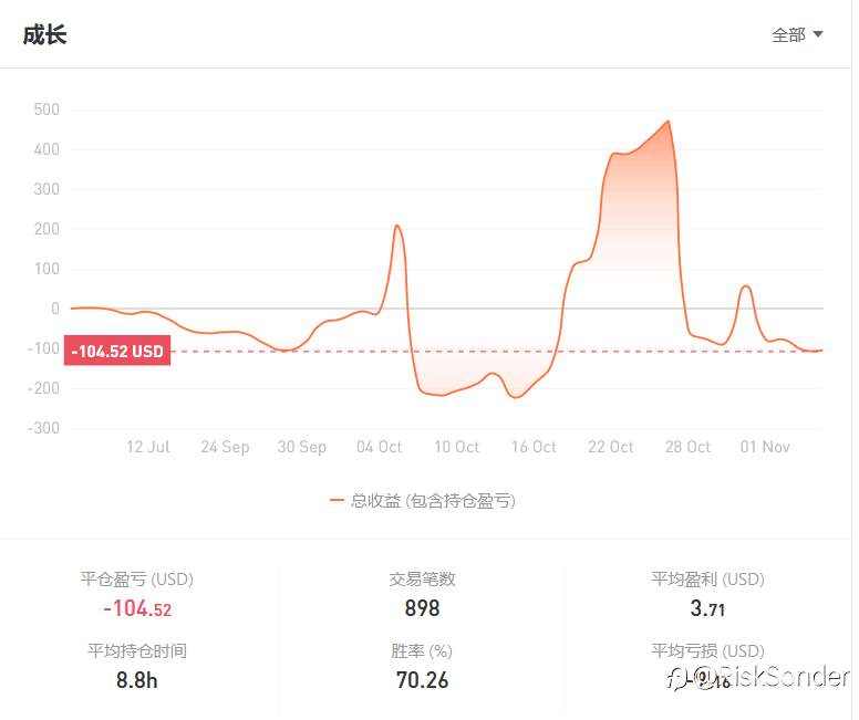 告别2024，你好2025！