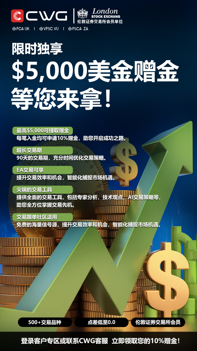 限时独享！CWG 欢迎赠金，最高$5,000美金赠金等您来拿！