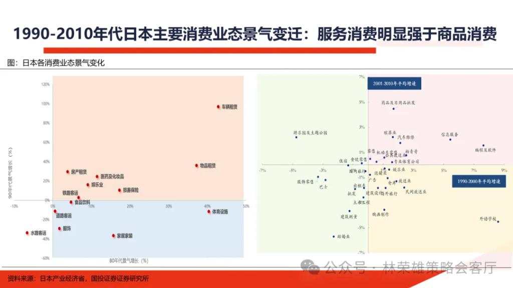 国投展望2025年A股：国内政策“先下手为强”赢得主动权，重视以半导体为核心的科技科创产业主线