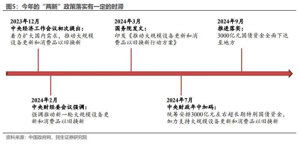 经济工作会议：六大关键信号