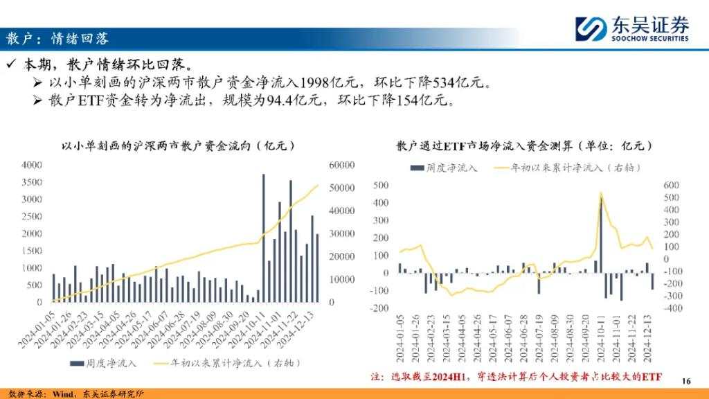 “跨年行情”资金面透视 险资或成为重要增量