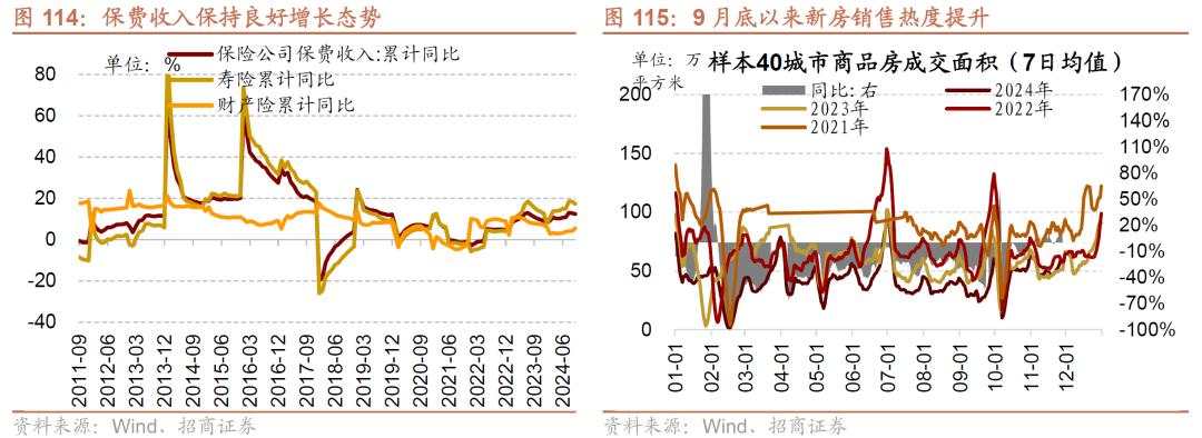 招商张夏：政策+资产荒+AI=未来两年A股大级别上涨