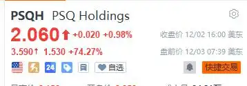 纳指标普再新高，法股涨，韩国ETF跌7%后收窄，离岸人民币一度跌穿7.31元