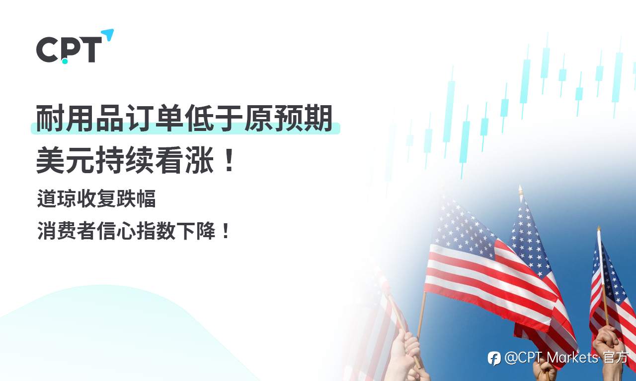 CPT Markets 外汇评析：耐用品订单低于原预期，美元持续看涨！道琼收复跌幅，消费者信心指数下降！