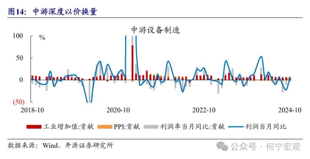 开源证券2025宏观展望：扩大内需的五大路径选择