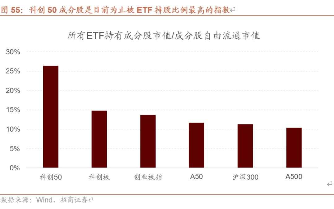 招商张夏：政策+资产荒+AI=未来两年A股大级别上涨