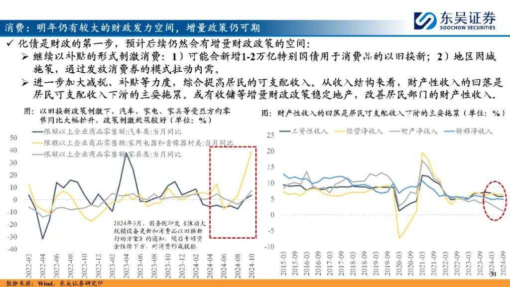 “内循环牛”和“科技成长牛”