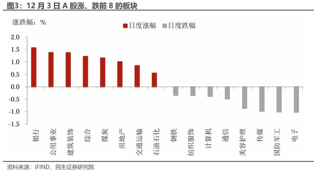 汇率跌破7.3，为何A股很淡定？