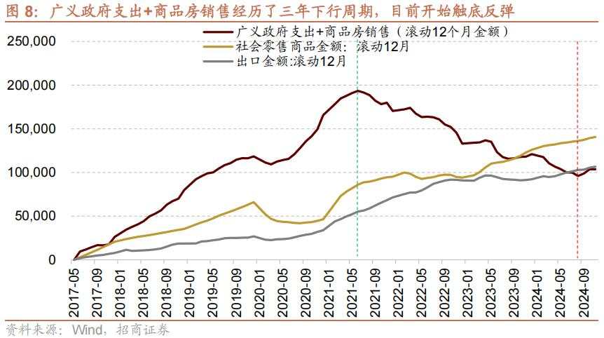 招商张夏：政策+资产荒+AI=未来两年A股大级别上涨